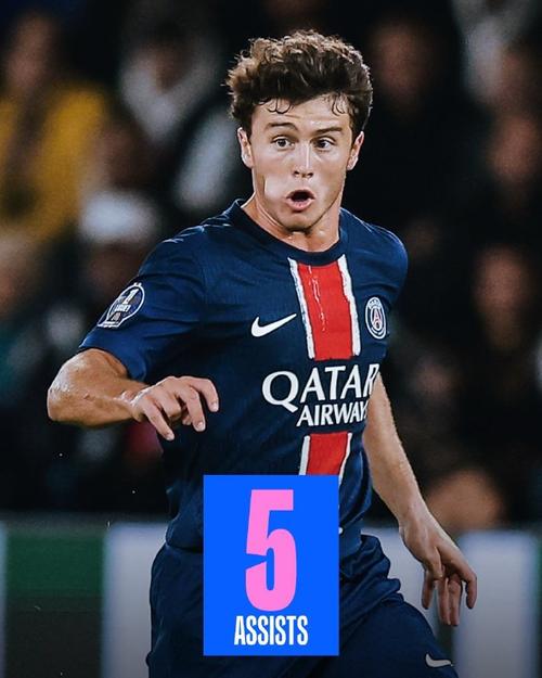 电讯报：弗莱彻的战术安排显著放大了谢什科在禁区内的威胁